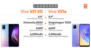 The upcoming vivo v21 series is said to include a 4g and 5g variant of vivo v21 and the vivo v21 se. Vivo V21 5g Launch Date In India Revealed Flipkart Availability Confirmed