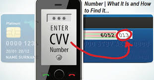 What is cvv in credit card. Credit Card Debit Card Cvv Number What It Is And How To Find It