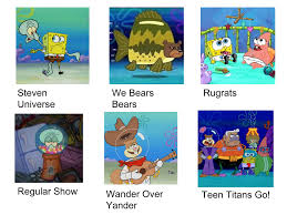 spongebob as popular cartoons spongebob comparison charts