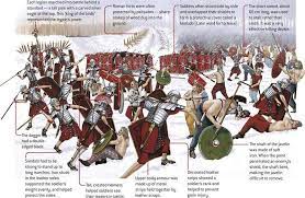 The Rise And Fall Of Rome Roman History Roman Legion Ancient Romans