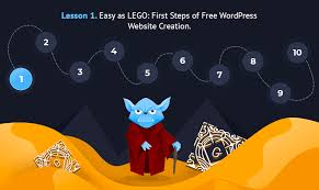 Choose from 1250+ certificate designs: Easy As Lego Detailed Guide To Free Wordpress Website Creation
