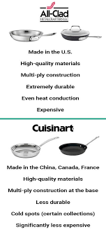 All Clad Vs Cuisinart Is All Clad Worth The High Price Cuisinart All Clad Cookware Set