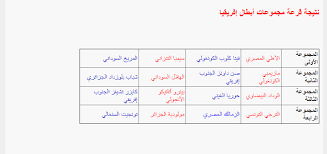 القرعة أسفرت عن مواجهات نارية تجمع بين الأهلي المصري مع صن داونز الجنوب أفريقي، فيما سيلعب مولودية الجزائر ضد الوداد المغربي. Ù†ØªÙŠØ¬Ø© Ù‚Ø±Ø¹Ø© Ø¯ÙˆØ± Ø§Ù„Ù…Ø¬Ù…ÙˆØ¹Ø§Øª ÙÙŠ Ø¯ÙˆØ±ÙŠ Ø£Ø¨Ø·Ø§Ù„ Ø£ÙØ±ÙŠÙ‚ÙŠØ§ 2021 Ø³Ù…Ø§ Ø§Ù„Ø¥Ø®Ø¨Ø§Ø±ÙŠØ©