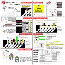 Used with close buttons and closing loop detectors 0 0 4 0 0 5 ped pedestrian opening. Ecosol Libra Ul R Quick Reference Manualzz