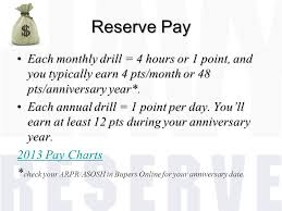 Officer Opportunities In The Navy Reserve Ppt Video Online