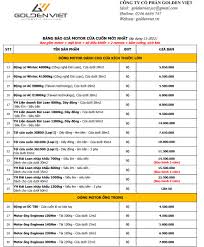 Báo Giá Motor Cửa Cuốn 2024 | Mô Tơ Cửa Cuốn Bán Chạy Nhất