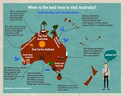 Just like queensland, winter in australia is one of the optimum times to visit the tropical top end of australia, with dry, sunny days and less humidity than the aussie summer (december to february). The Best Time To Visit Australia With Weather Map