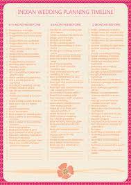 Indian Wedding Planning Checklist Wedding Planning List Indian Wedding Planning Wedding Planning Timeline