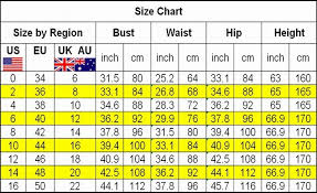 Dress Online Charts Collection