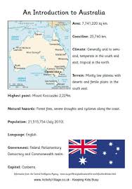 Introduction To Australia Fact Sheet Australia School Australia Facts Australia Day