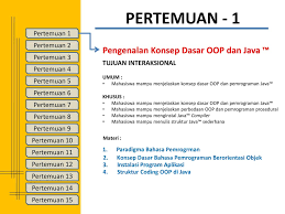 Pondok modern gontor darusalam ponorogo cara meningkatkan traffic popularity dengan ce. Contoh Soal Pbo Kelas 11 Semester 1 Contoh Soal Terbaru