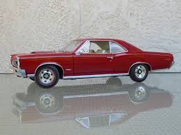 Image result for Montero Red 1966 GTO