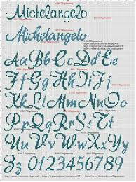 Pois é uma toalha bonita e de muita qualidade. Bordado Ponto Cruz Grafico E 64 Modelos Com Flores Letras E Animais