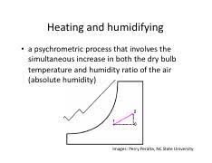 Evaporation And Drying Part 3 Pdf Heating And Humidifying