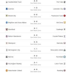 ابدأ استخدام طابعتك الجديدة بتنزيل البرنامج. Fa Cup Table Results Summary Fa Cup England Results Fixtures Tables And News Soccerway Sofascore Tracks Live Football Scores And Fa Cup Table Results Statistics And Top Scorers