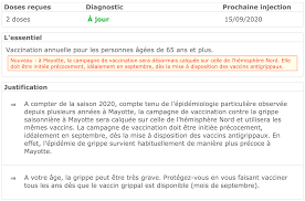 Le Nouveau Calendrier Vaccinal 2020 Est En Ligne Des Recommandations Vaccinales Dans Le Contexte De L Epidemie De Covid19 Suivront