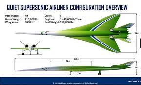 Operates as a global security and aerospace company. Lockheed Martin Adds Momentum For Supersonic Travel News Flight Global