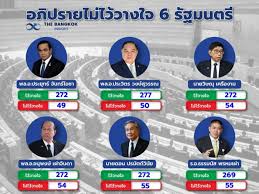 We did not find results for: à¹‚à¸«à¸§à¸•à¸­ à¸¡ 6 à¸£ à¸à¸¡à¸™à¸•à¸£ à¸œ à¸²à¸™à¸‰à¸¥ à¸¢ à¸® à¸­à¸®à¸² à¸š à¸à¸› à¸­à¸¡ à¸„à¸°à¹à¸™à¸™à¹€à¸«à¸™ à¸­ à¸™à¸²à¸¢à¸à¸¯ The Bangkok Insight
