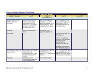user's manual: virginia uniform assessment instrument (uai)