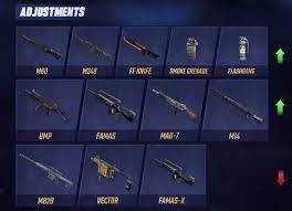 List of affirmed highlights and changes showing up in new update. Free Fire Ob27 Patch Notes New Characters Revive New Map Weapon Balance And More Komponenten Pc