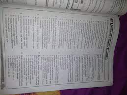 Check spelling or type a new query. Tolong Di Jawab Ya Ka Brainly Co Id