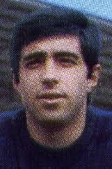 Alba, Pedro Alba Miguel