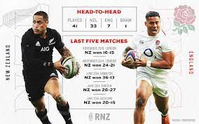 Here on sofascore livescore you can find all england vs new zealand previous results sorted by their. Rugby World Cup Head To Head All Blacks Vs England Rnz News
