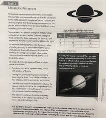 Realistic sketch realistic saturn drawing. Task 1 A Realistic Pictogram Ring Pictograms Somet Chegg Com