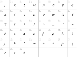 Copyright (c) 1993, 1994, 1995 adobe systems incorporated. Download Free Caflisch Script Web Pro Regular Font Dafontfree Net