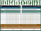 Lincoln Park Golf Club - Course Profile | Northern California
