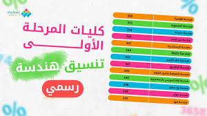 خدمات تنسيق الثانوية العامة (التسجيل مغلق ترقبوا اعلان نتائج المرحلة الأولى ) إضغط هنا للدخول إلي الصفحة خدمات تنسيق الثانوية الأزهرية ( التسجيل مغلق ) Gghknqfkwpcwcm