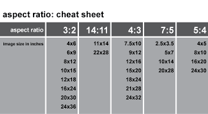 image result for aspect ratio cheat sheet image chart