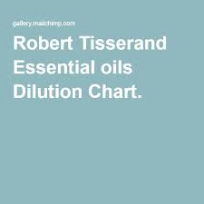 Robert Tisserand Essential Oils Dilution Chart Essential