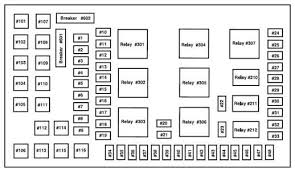 This free video shows you how to replace a blown interior fuse on a 2006 ford mustang gt 4.6l v8 coupe. 2000 Excursion Fuse Box 97 Club Car 48v Wiring Diagram Lights Bege Wiring Diagram