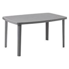Take care of your garden chairs and benches. Results For Garden Furniture Plastic