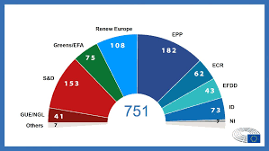 We did not find results for: Alegerile 2019 Cea Mai Mare PrezenÈ›Äƒ La Urne Din Ultimii 20 De Ani Actualitate Parlamentul European