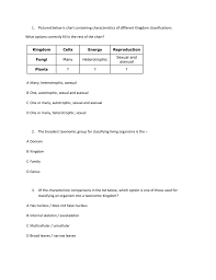 pictured below is chart containing characteristics of different