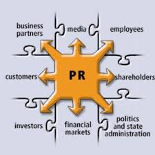 What Type Of Public Relations Jobs Are Available In The