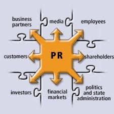 What Type Of Public Relations Jobs Are Available In The