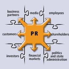 what type of public relations jobs are available in the