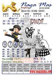 Prediksi Togel Hongkong 23 11 2018 Prediksi Togel Hongkong Togel Syair Togel Hongkong Hari Ini Syair Togel Jitu Hongkong Code Syair Hk November Dewi Bulan Buku
