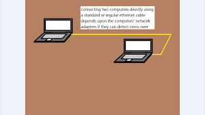 I am trying to transfer files between two windows 10 laptops using an ethernet cable to network them. Network Tutorial Connect Two Computers Using Standard Ethernet Cables Yellow Youtube