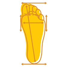 Once identified, the column to the right will determine your shoe size. Find Your Footwear Size Rebel Safety Gear