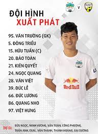 Ở mùa giải năm nay, đội bóng phố núi. Yubqr Exkatjm