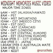 Pin On One Direction Funny