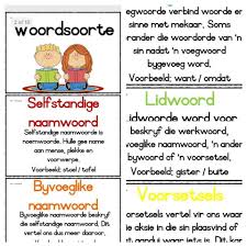 Woordsoorte Afrikaans Education Words