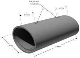 elliptical pipe m con products