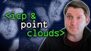 LiDAR data of Powerlines