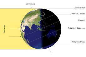 It's a moment of abundance, filled with. 2021 Summer Solstice June Solstice Date And Time For Mountain View California United States