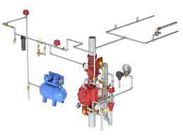 Non Interlocked Preaction System With Electric Release Viking Group Inc